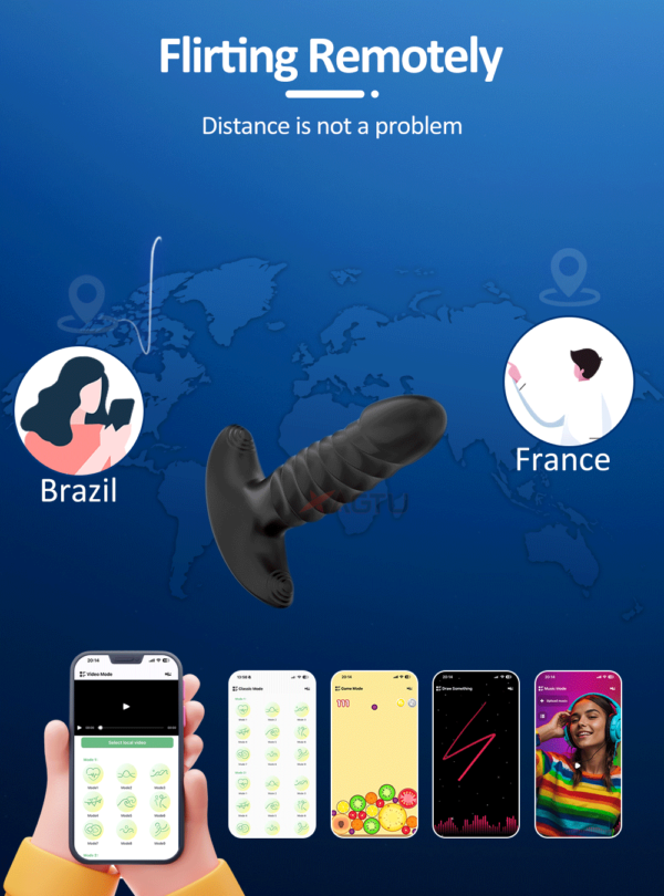 anal télescopique 2